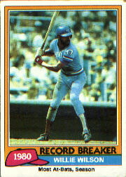 1981 Topps Baseball Cards      208     Willie Wilson RB